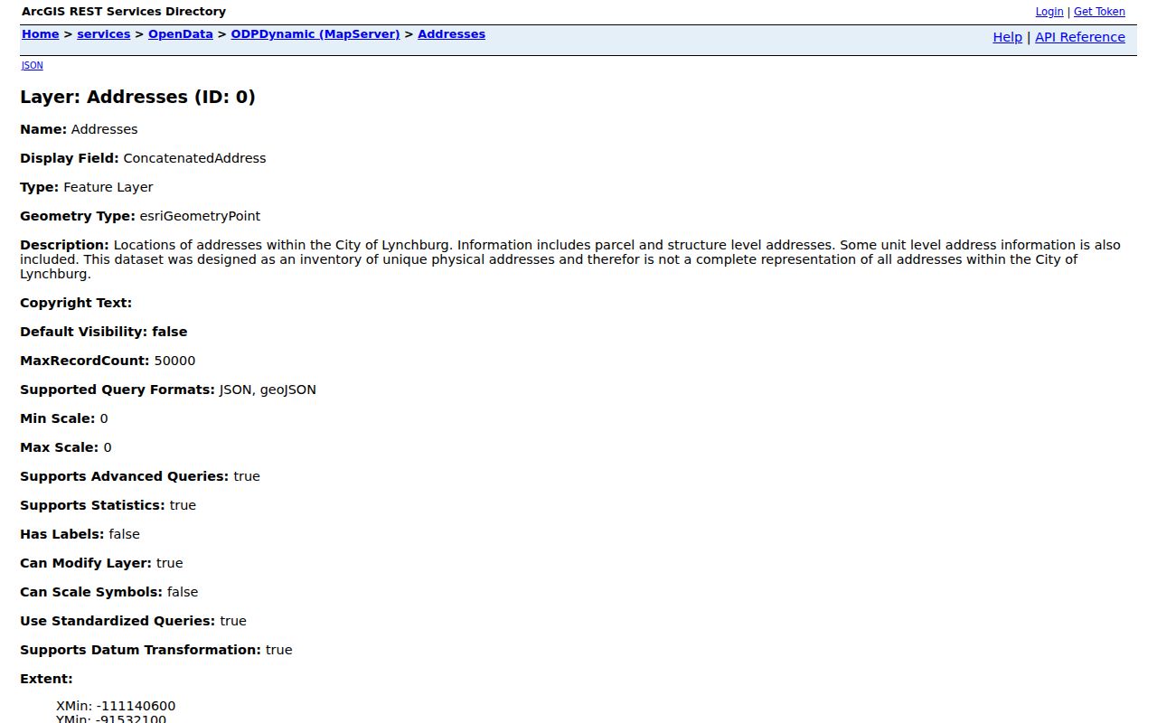 Lynchburg neighbors city address-inventory GIS layer