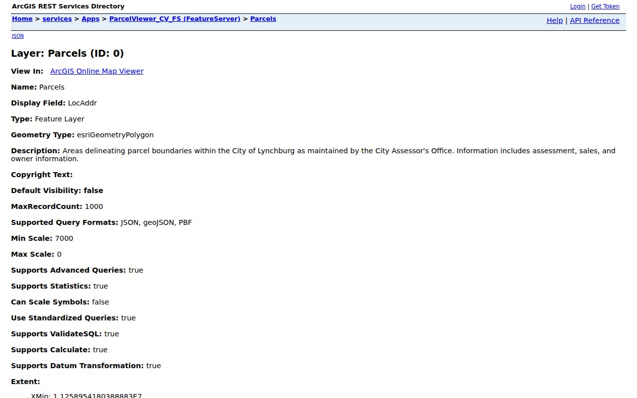 Lynchburg ZIP code directory parcel feature layer fields