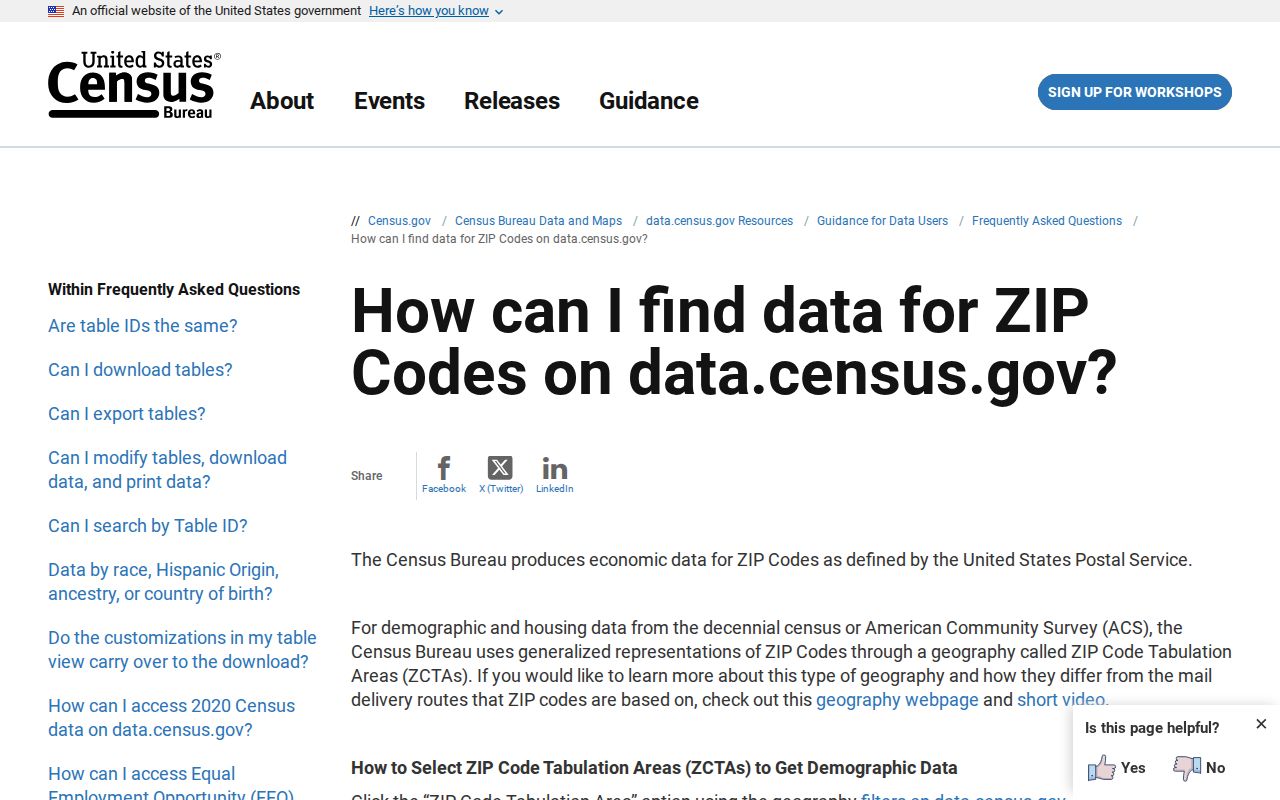 Lynchburg ZIP code directory Census ZCTA guidance