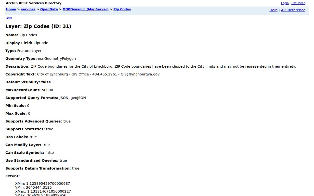 Lynchburg ZIP code directory city GIS boundary layer